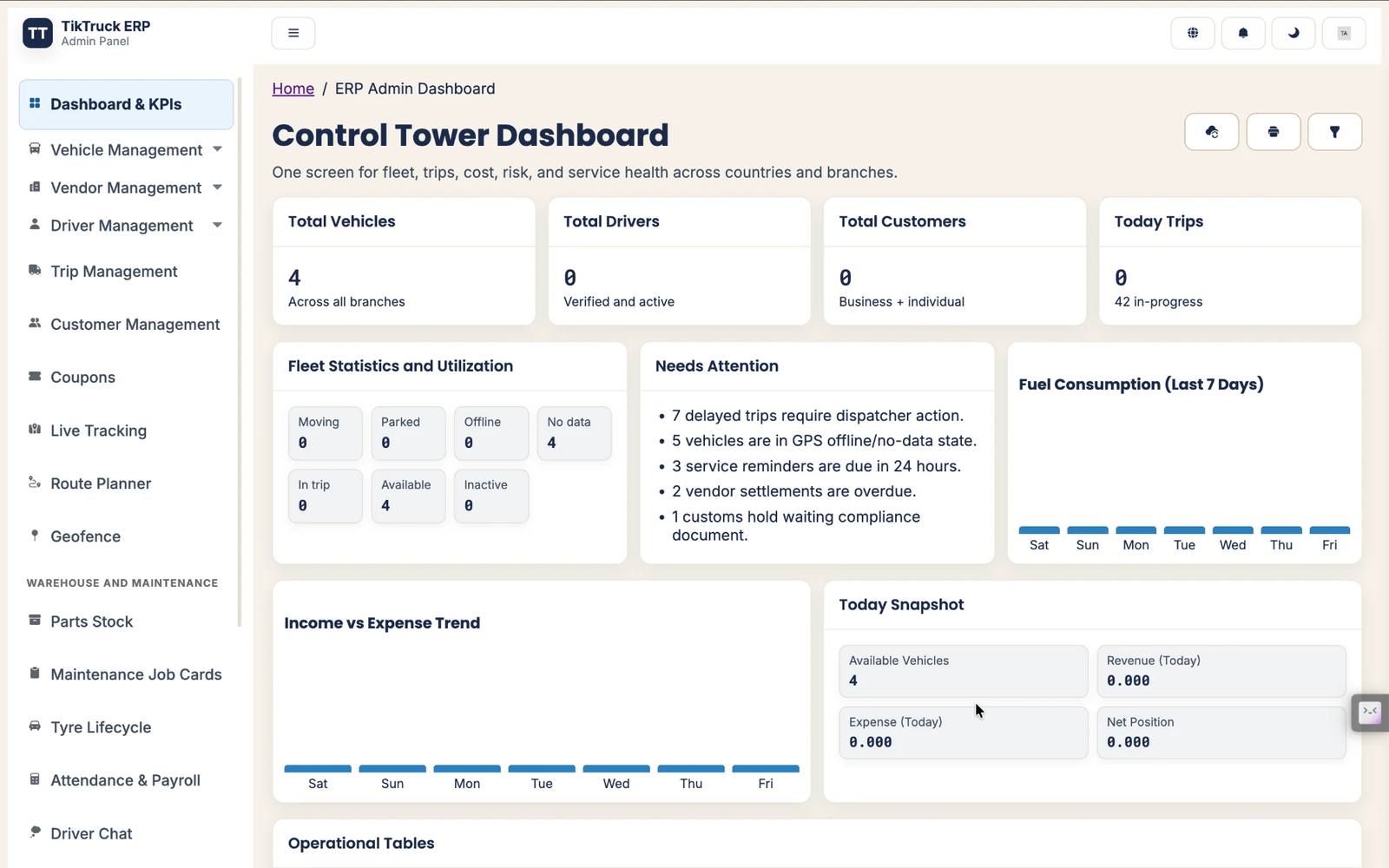 Truckie — Fleet & Transport Management ERP for Logistics Companies mockup